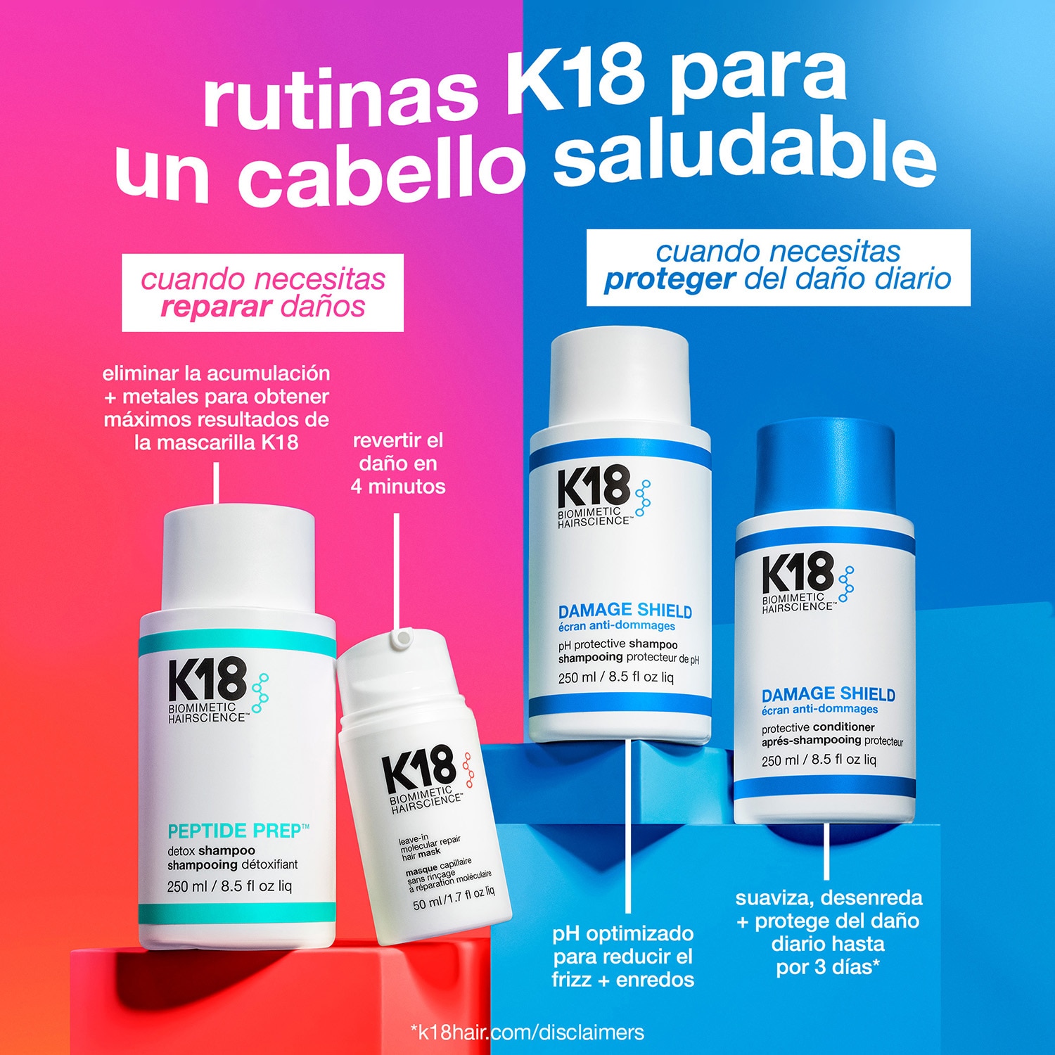K18 DAMAGE SHIELD PH PROTECTIVE SHAMPOO (SHAMPOO PROTECTOR PH)